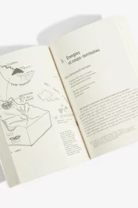 Petit Manuel De Démocratie Énergétique, MAKASSAR